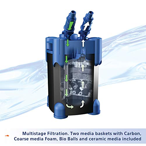 Aqueon Canister Filter