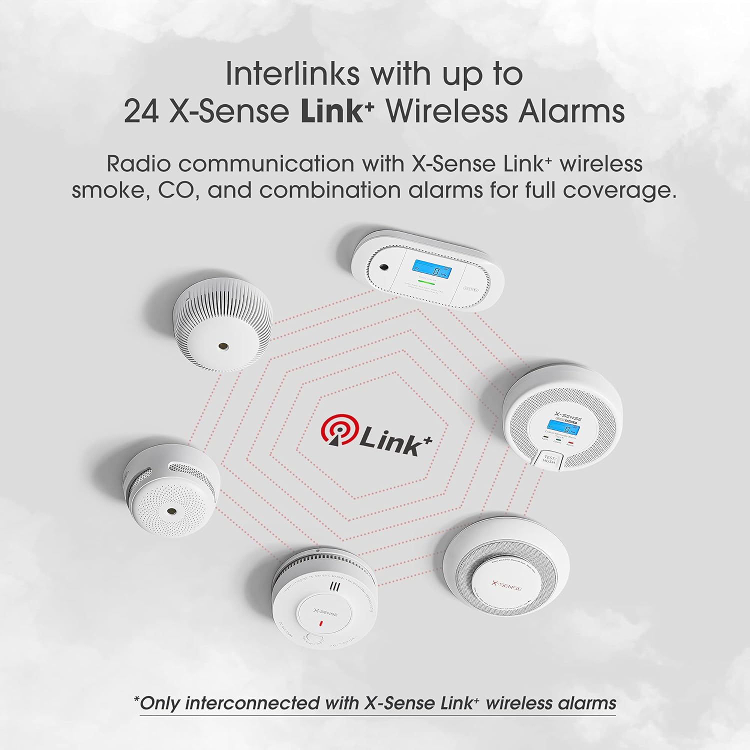 X-Sense Wireless Interconnected Carbon Monoxide Detector, Replaceable Battery-Powered CO Alarm with Digital Display, Auto-Check, CO03D-W, Pack of 2