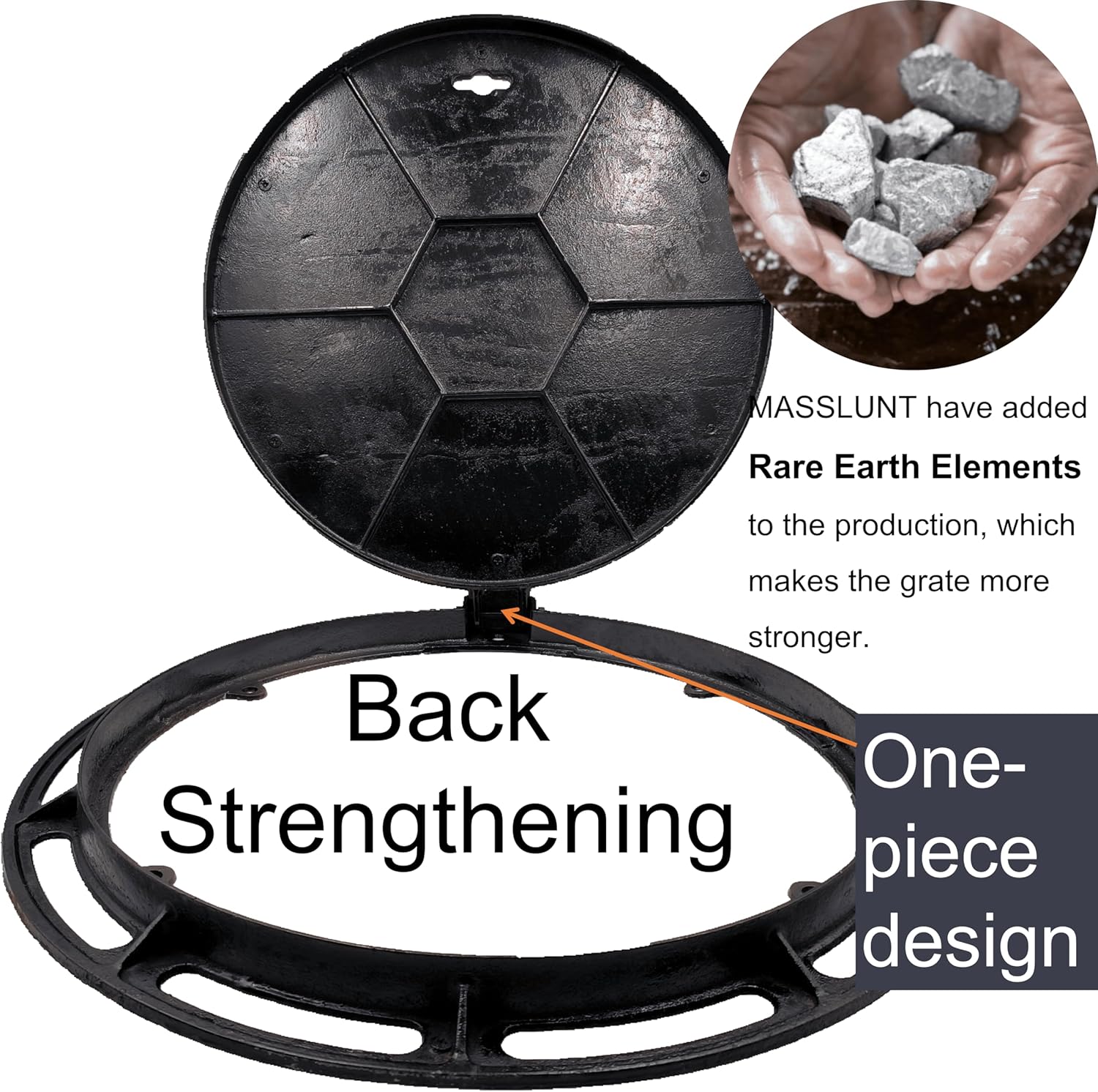 20” Cast Iron Manhole Cover and Frame, Black Septic Tank Lid with Base, Round Sewage Basin Cover, Heavy Duty Flat Cover for Corrugated Pipe or Riser (True Diameter 19.7 In)
