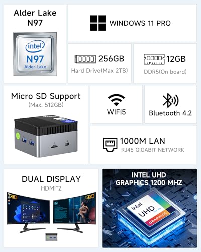 GMKtec Mini PC Entry Models