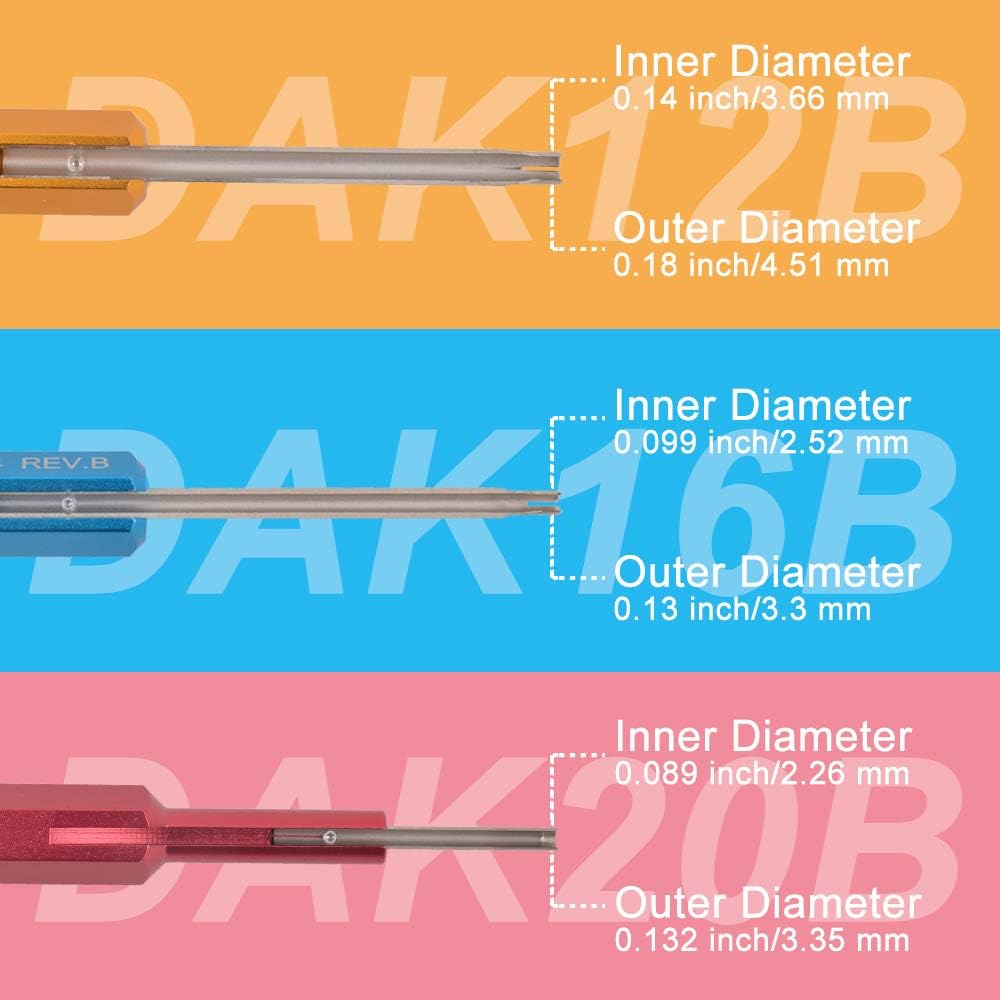JRready ST5136 Insertion Tool Kit: DAK12B(M81969/17-05), DAK16B (M81969/17-04), DAK20B(M81969/19-06) Installing Tool Kit