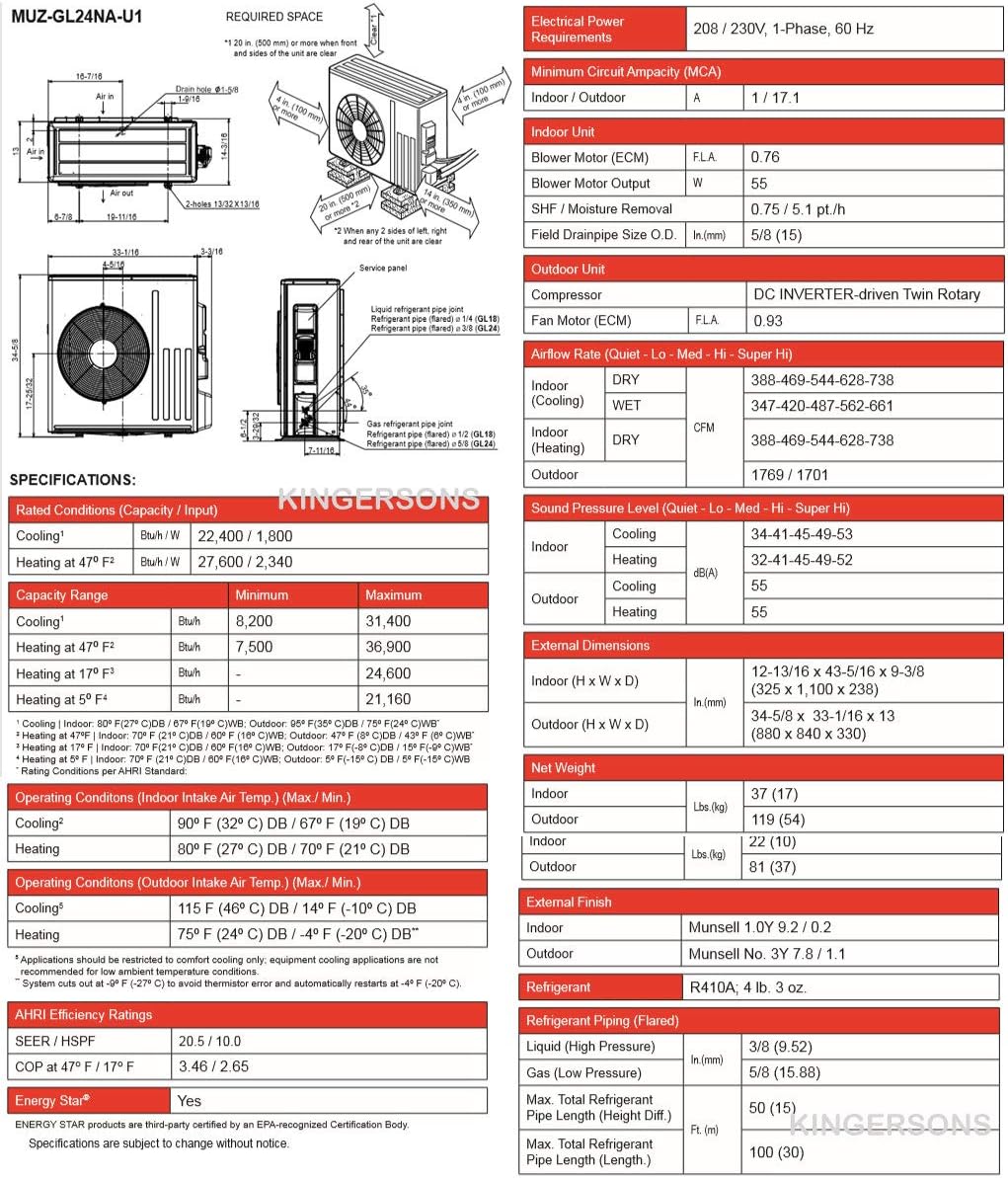 Mitsubishi 24,000 BTU Air Conditioner Heat Pump Split AC SEER 20.5 Cool & Heat Ductless Mini Split System - R410A