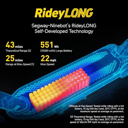 Segway Ninebot MAX Electric Kick Scooter w/Powerful Motor, Long Miles Range, 18.6 & 22mph Top Speed, Dual Suspension (MAX G2 Only), Scooter for Adults UL-2271 2272 Certified