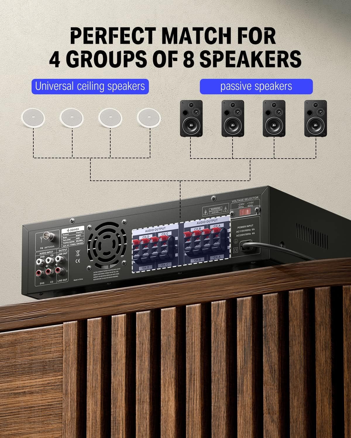 9 Left Donner Stereo Receiver 4 Channel 1000W Peak Power Home Theater Amp Amplifier USB SD, For Outdoor Speakers Karaoke