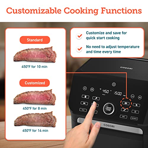 COSORI Air Fryer Toaster Oven