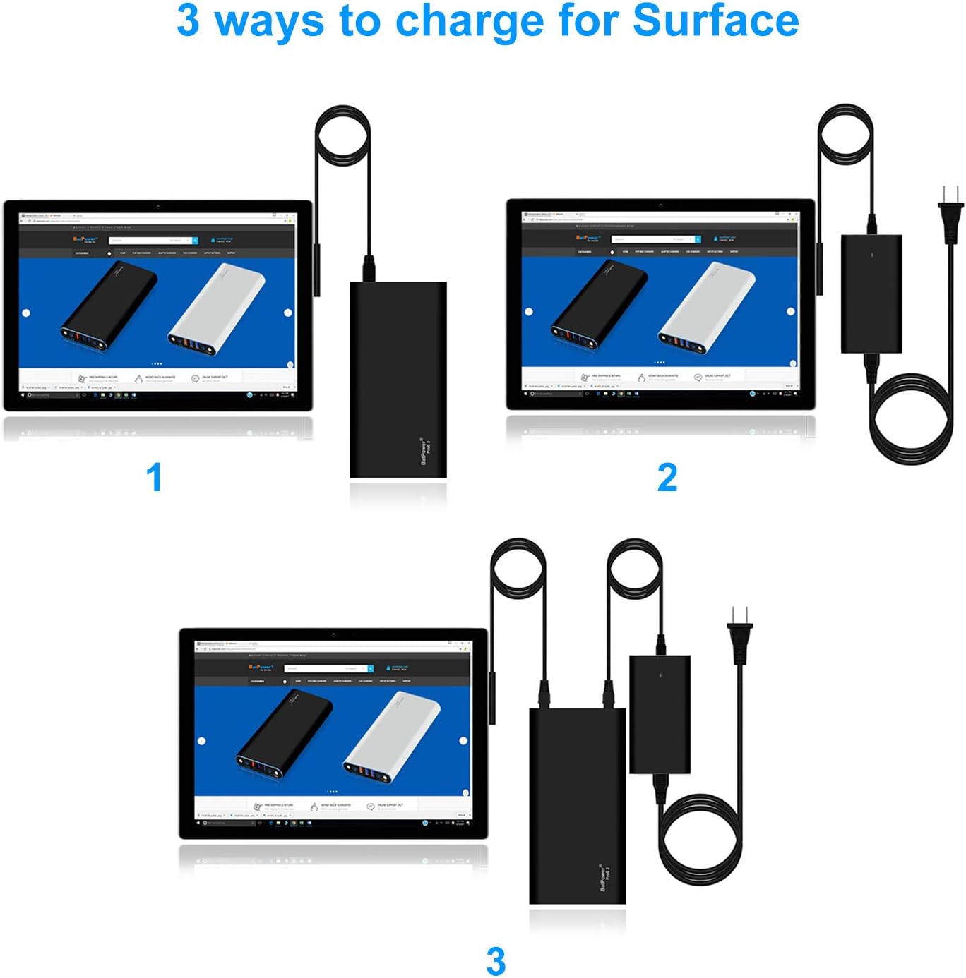 BatPower ProE 2 ES7B 98Wh MS Surface Power Bank for Surface Pro X 8 7 6 5 4 3 2 RT Go Surface Book 3 2 1 External Battery Surface Laptop 4 3 2 1 Portable Charger, USB QC Fast Charge Tablet Smartphone
