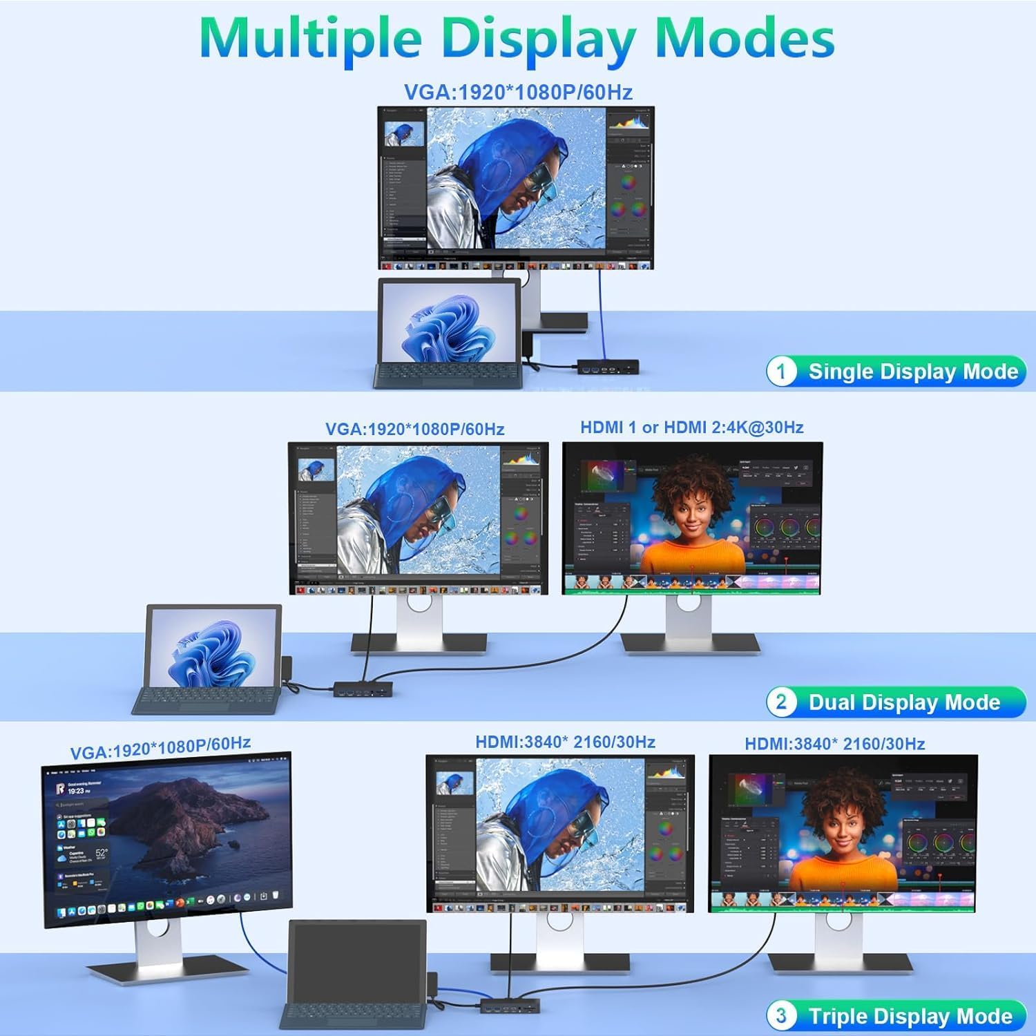 Microsoft Surface Pro Docking Station Triple Display Dual HDMI+VGA,12 in 1 Surface Dock with Ethernet SD/TF Audio 4*USB, Dock for Surface pro 10/9/8/X/7/6/5/4, Surface Laptop 6/5/4/3/2, Surface Book
