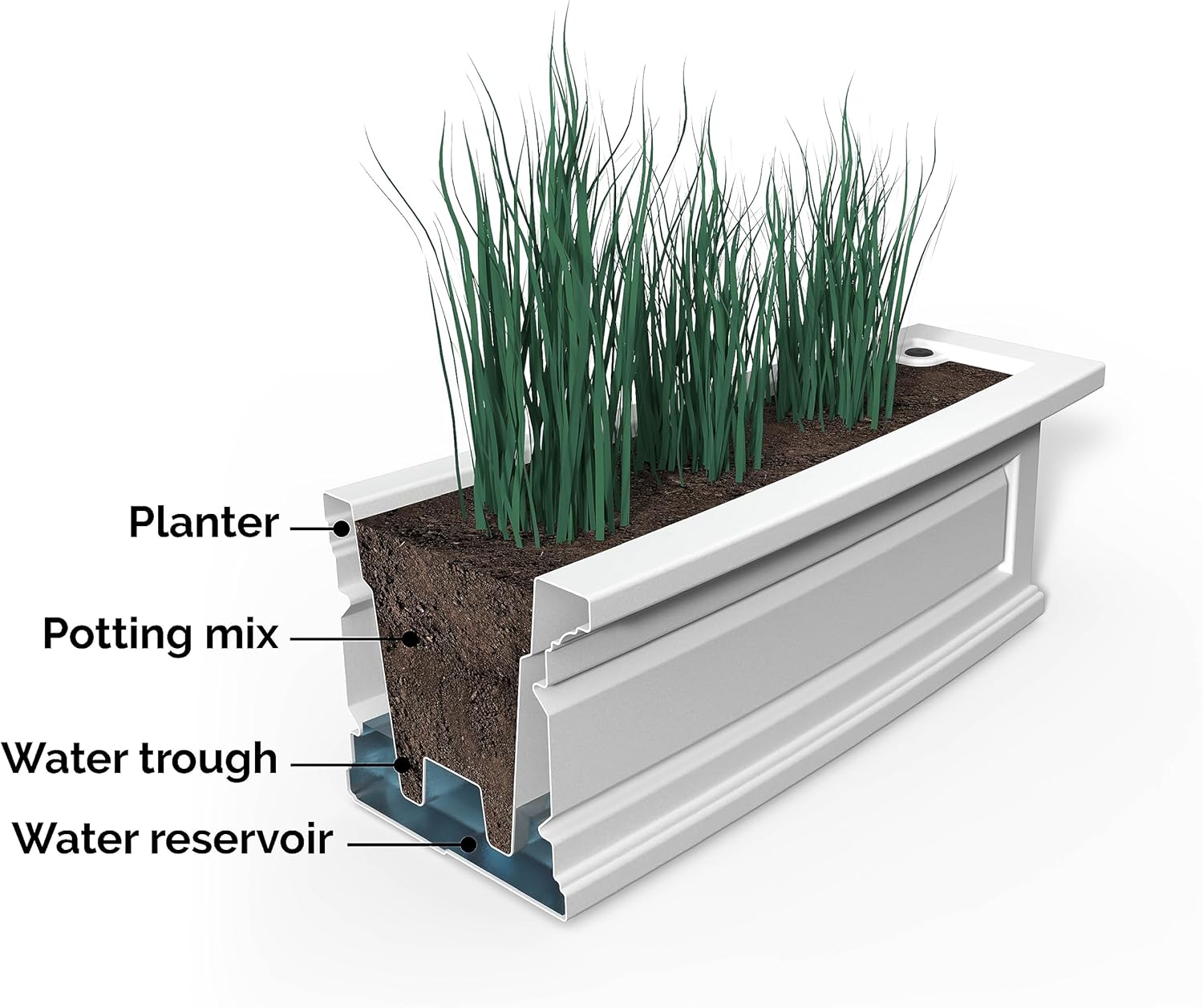 Nantucket 6ft Window Box - Graphite Grey - 72in L x 11.6in W x 10.2in H - with 6.5 Gallon Built-in Water Reservoir (4848-GRG)