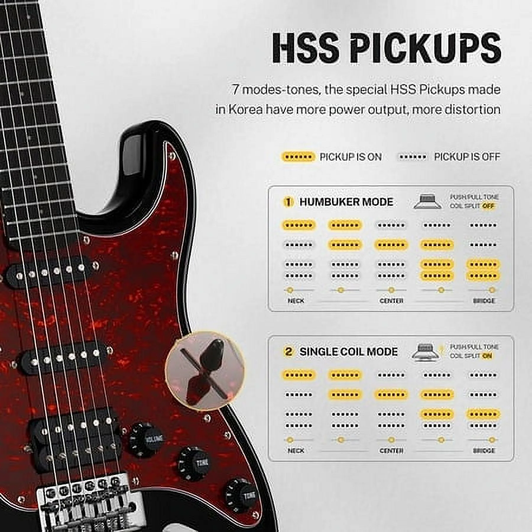 Donner 39 Inch Electric Guitar, Designer Series DST-200 Stylish Solid Body Guitar for Beginner Intermediate & Pro Players, Single Coil Split System, Bonus Bag, Cable, Strap