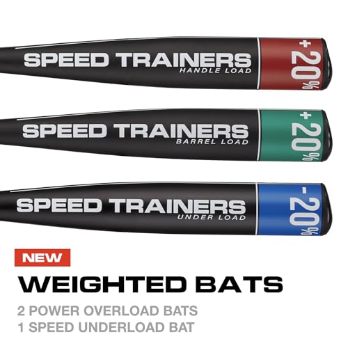 Axe Bat Baseball Weighted Speed Training Second Generation 3 Pack Hitting Sytem Powered by Driveline Baseball