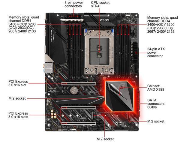 ASRock X399 Phantom Gaming 6 Motherboard AMD X399Socket TR4