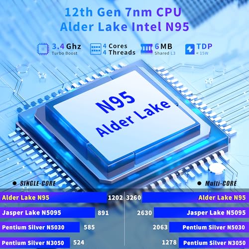 16 Inch Laptop Computer, Gaming Laptop, 16GB RAM 512GB SSD, N95 Processor, FHD 1920 * 1200, 180 Angle Open, Backlit Keyboard, Windows 11 Pro, Fingerprint Unlock, BT 4.2, WiFi 5