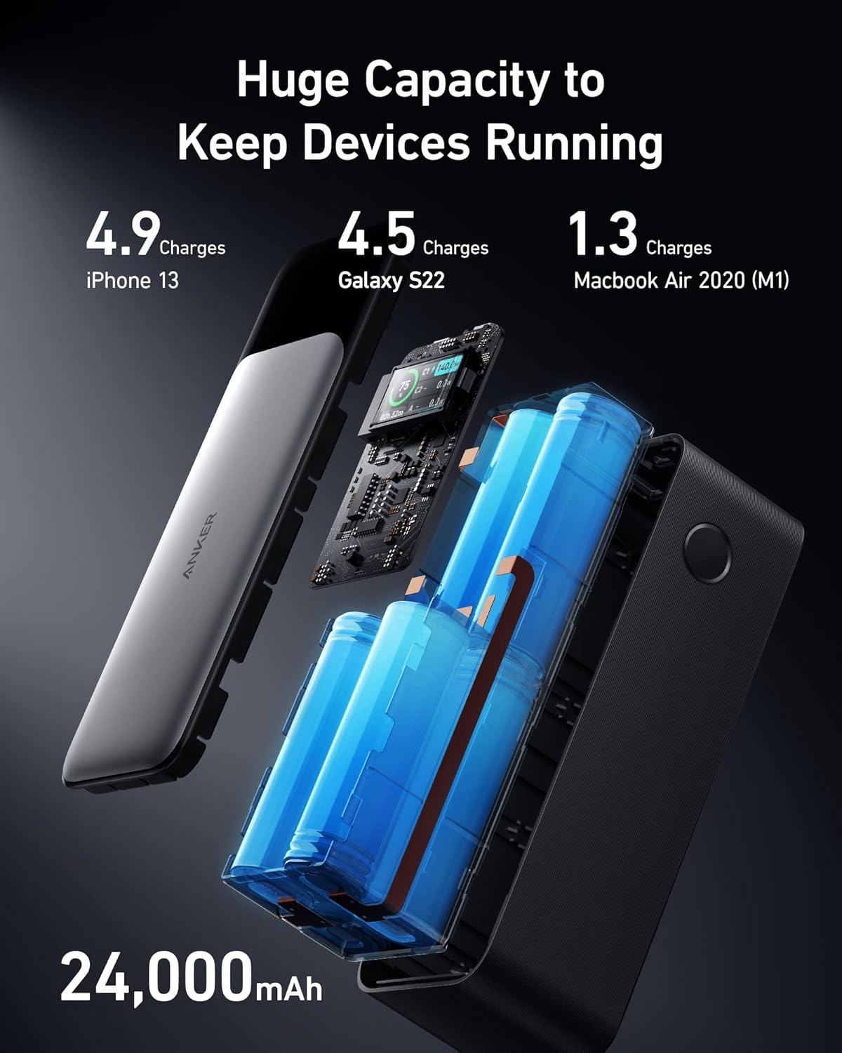 Anker Power Bank, 24,000mAh 3-Port Portable Charger with 140W Output, Smart Digital Display Prime Power Bank 20,000mAh Portable Charger with 200W Output