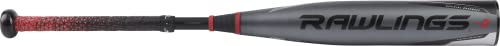 Rawlings | QUATRO PRO Baseball Bat | USSSA | -10/-8/ -5 Drop | 2 Pc. Composite | 2 3/4 Barrel
