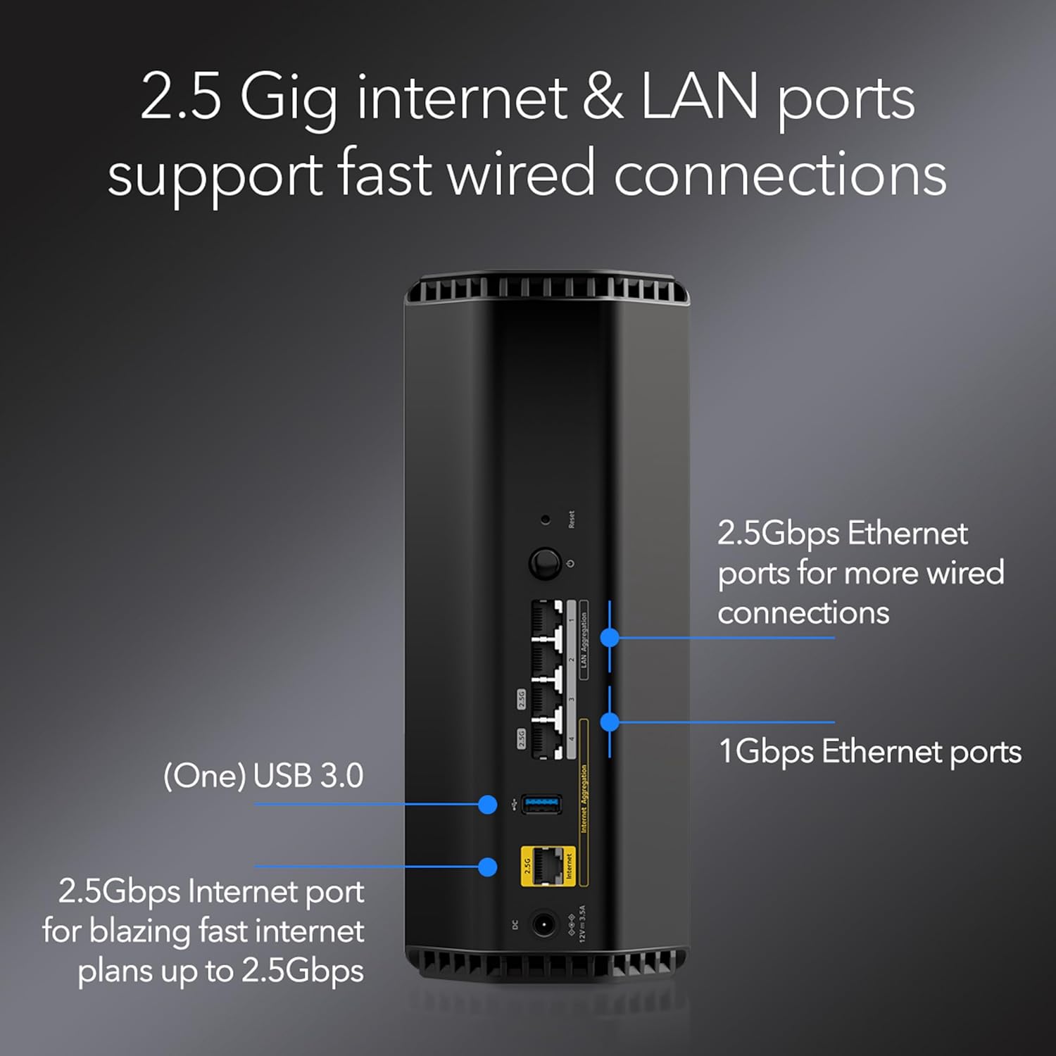 NETGEAR Nighthawk Tri-Band WiFi 7 Router (RS300) – BE9300 Wireless Speed (up to 9.3Gbps) - Coverage up to 2,500 sq. ft., 100 Devices – 2.5 Gig Internet Port