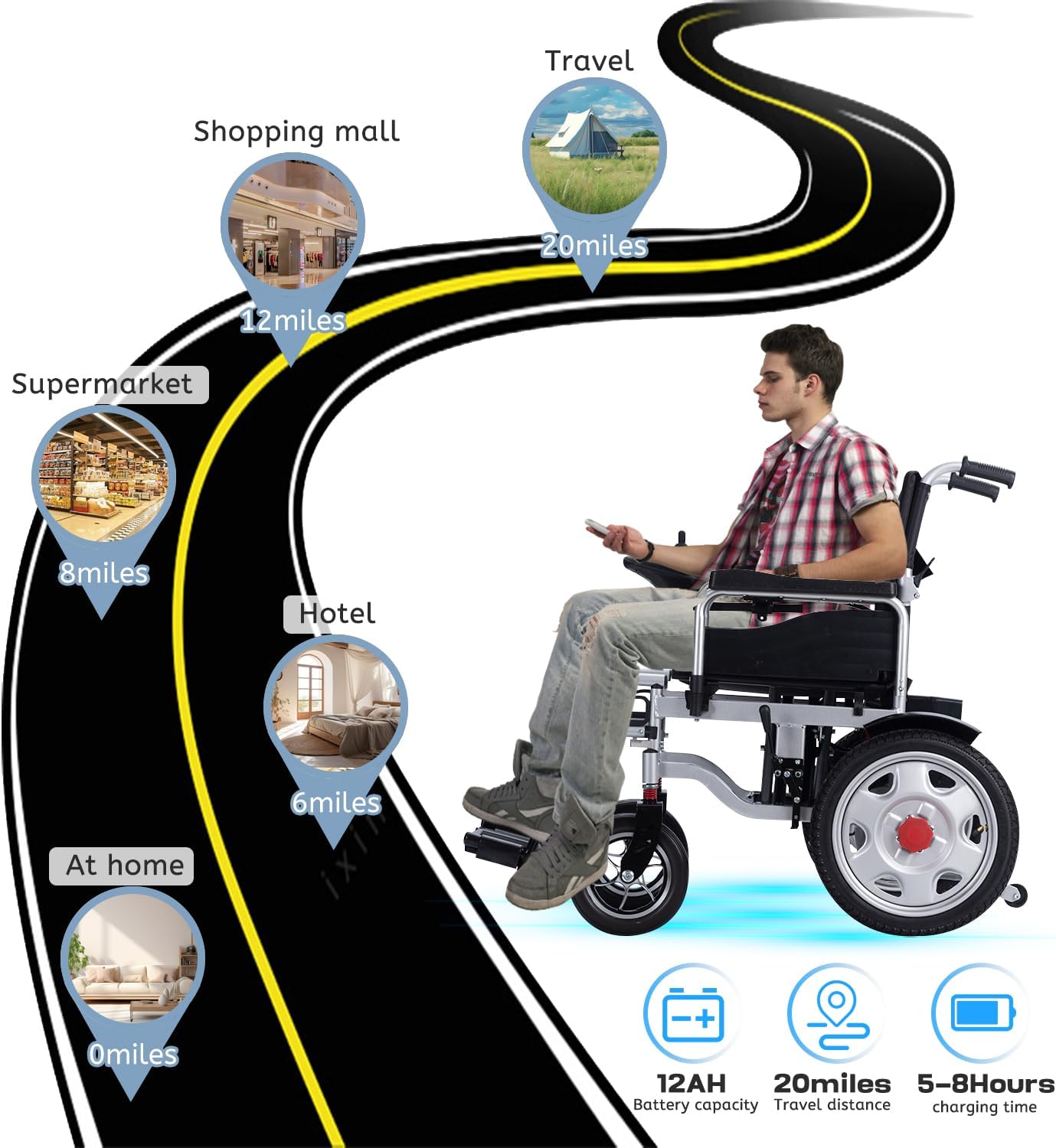Electric Wheelchair for Adults,500W Motor Lightweight Foldable Motorized Wheelchair for Seniors Intelligent All Terrain Power Wheelchair 20 Miles Long Travel Range Compact Portable Airline Approved