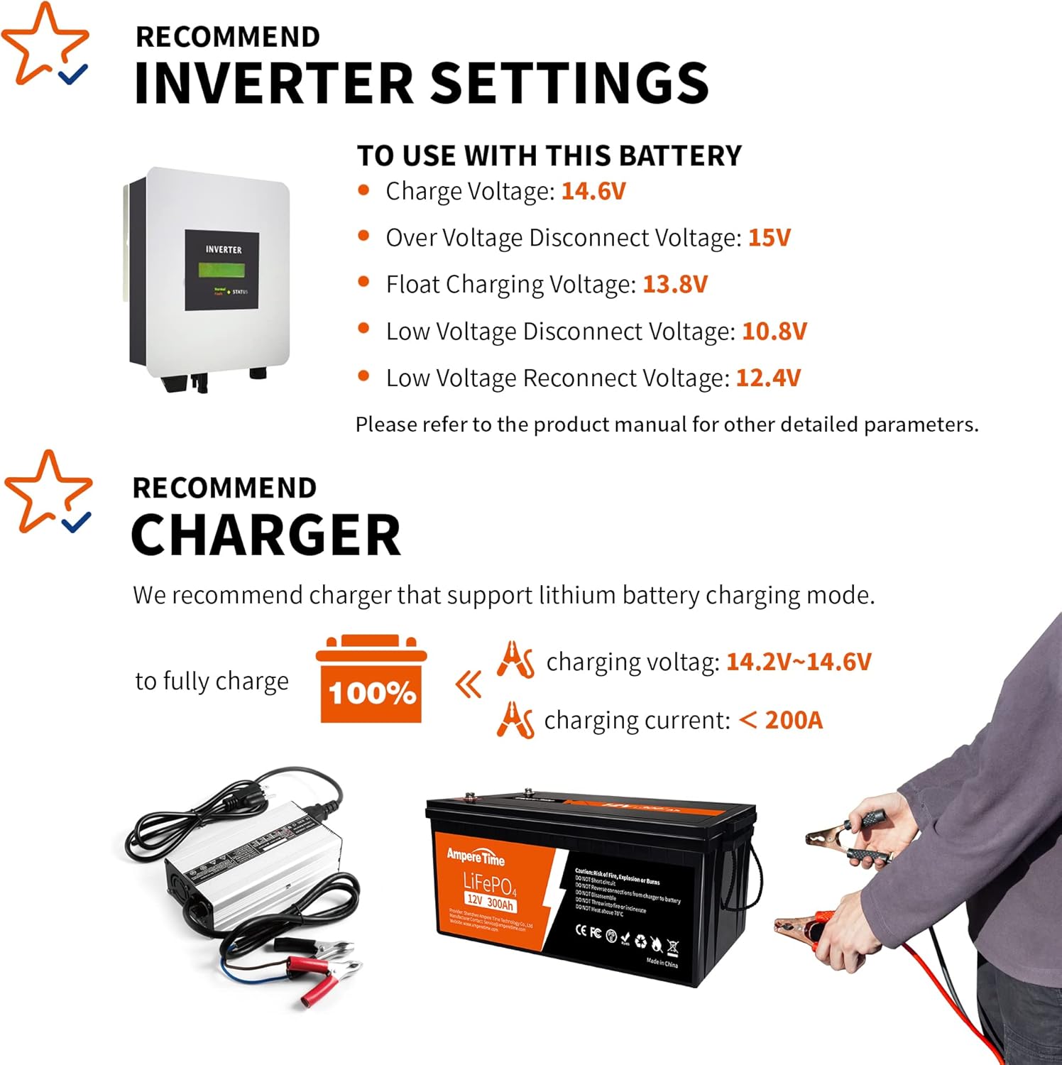 Ampere Time 12V 50Ah Lithium LiFePO4 Battery, Ideal Replacement for?12V 100Ah AGM SLA Battery, More Efficient Output & Much Lighter, 4000+ Cycles, Perfect for Boat, Security Devices, Camping, etc.