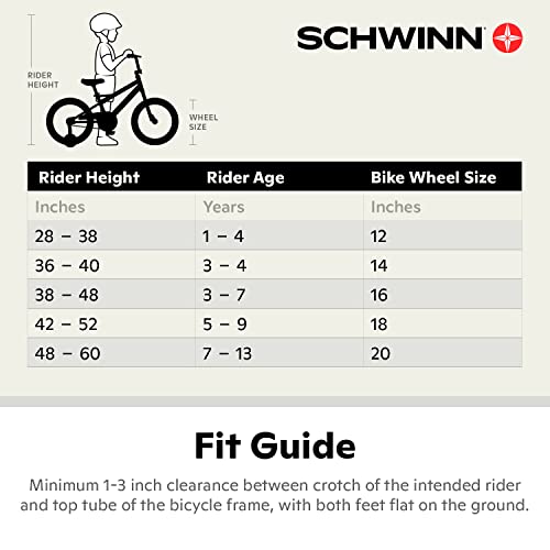 Schwinn Koen & Elm BMX Style Kids Bike 20-Inch Wheels, Chain Guard & Kickstand Included, Basket or Number Plate, Boys and Girls Age 7-13 Year Old, Rider Height 48-60 Inch, No Training Wheels Included