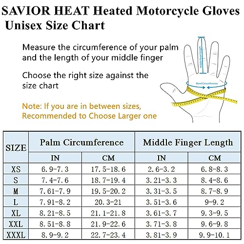 Savior Professional Heated Motorcycle Gloves for Men Women,Dual Mode Electrically Heated Waterproof and Windproof Gloves with 12V Charging Cord,Suitable for Winter Riding,Skiing,etc.