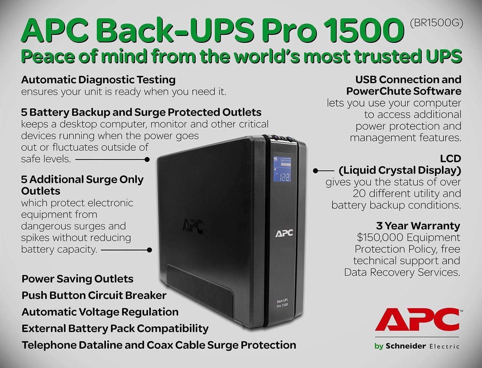 APC BR1500G Back-UPS Pro 1500VA 10-Outlet Uninterruptible Power Supply