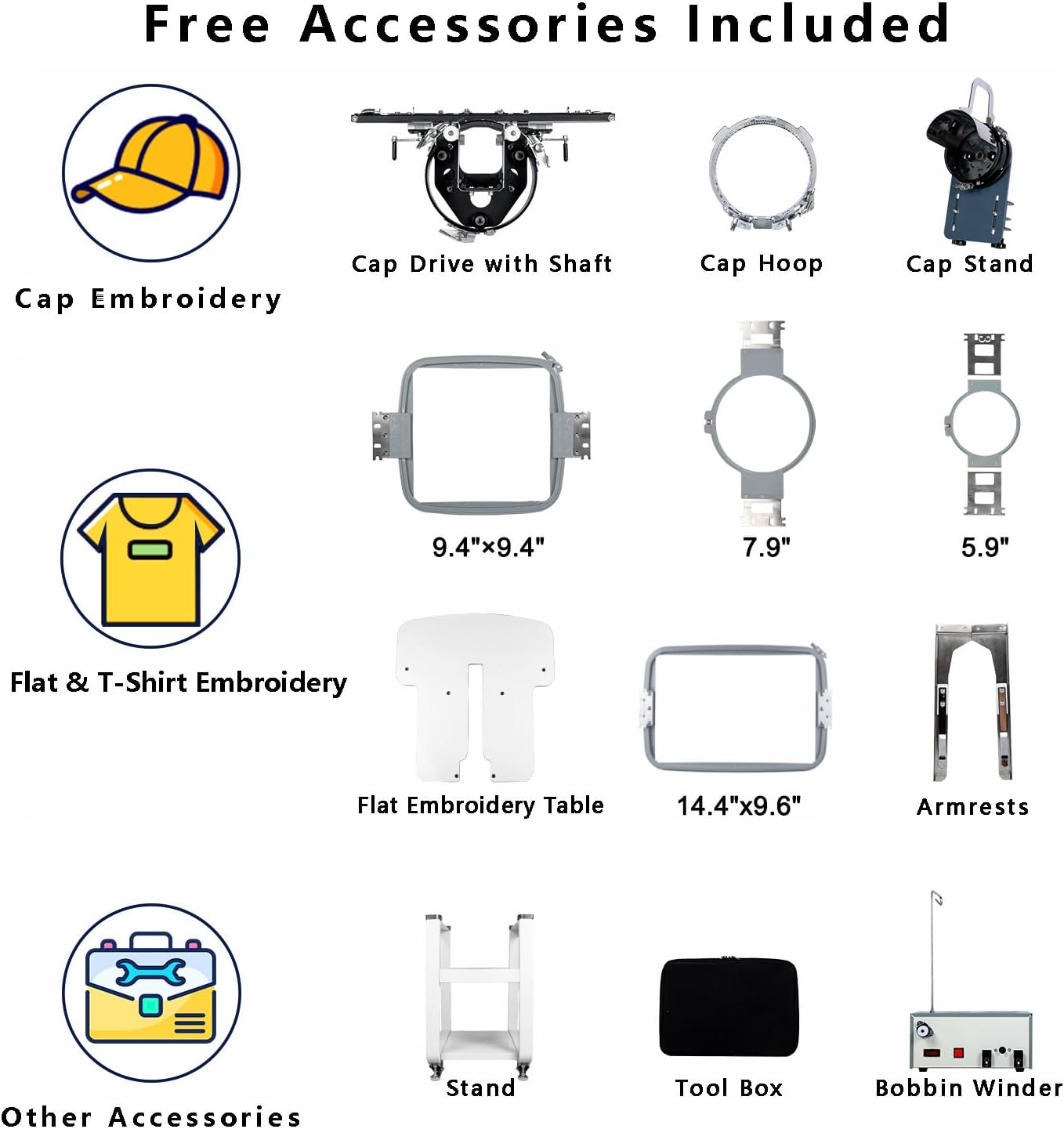 S-1001 Upgraded Embroidery Machine with 10 Needles, 1200SPM Max Speed, 7" Touch Screen, 9.5"x14.2" Embroidery Area, New Gen of Commercial Embroidery Machine for Flat, Hat, T-shirt and more