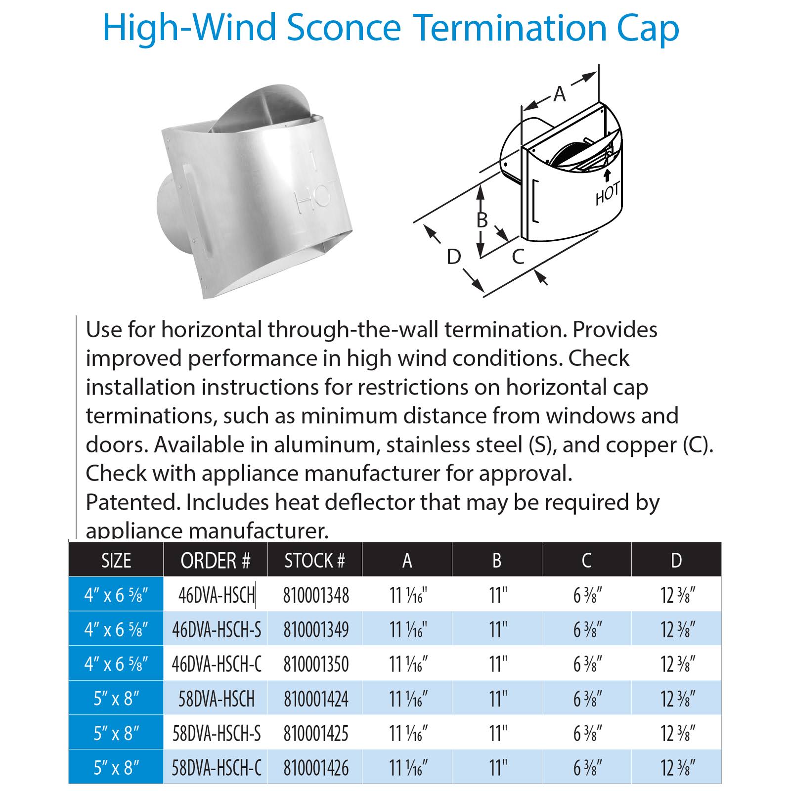 Duravent 4x22 x 6-5/8x22 DirectVent Pro High Wind Sconce Termination Cap 46DVA-HSCH