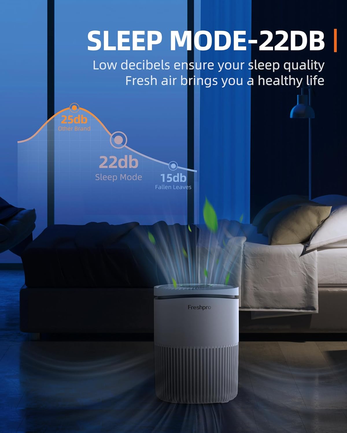 Air Purifiers (KF-P20W) and Air Purifiers(KF-P34) with Enhanced Purification Mode for Pet Smoke Pollen Hair Smell Air Cleaner for Bedroom Office Living Room Kitchen