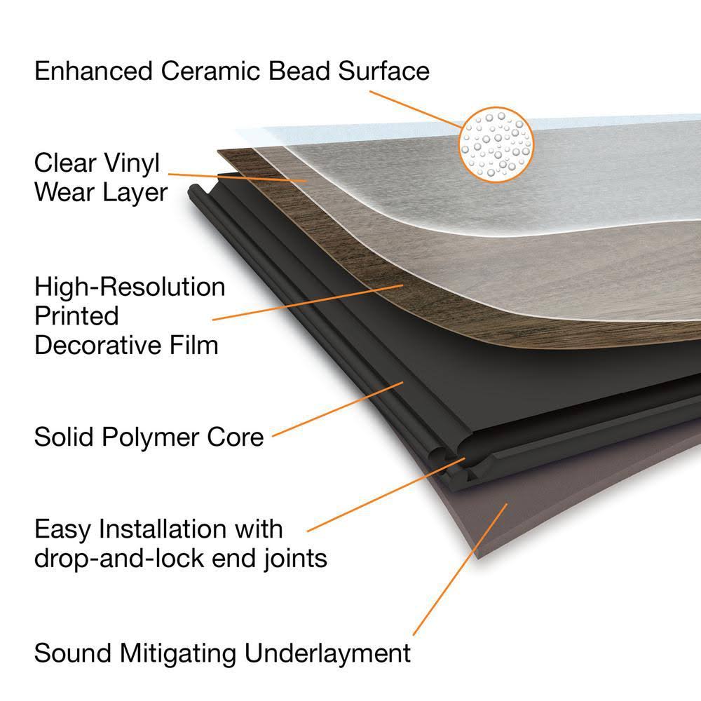 Home Decorators Collection Ash Clay 7.1 in. W x 47.6 in. L Luxury Vinyl Plank Flooring (23.44 Sq. ft. / CASE)