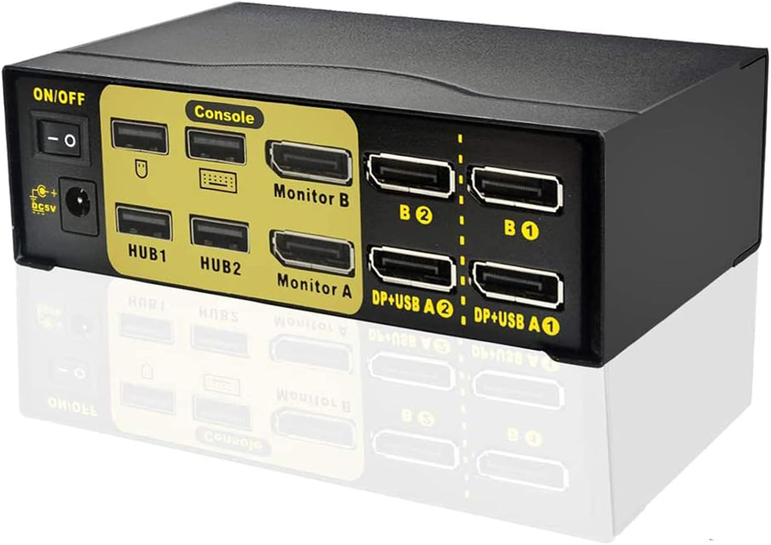 Dual Monitor KVM Switch DisplayPort 2 Port,DP Kvm Switch with USB 2.0Hub, 4k 60Hz,2 in 2 Out Dual Monitor/Display/Screen KVM Switch for 2 Computers Share Keyboard Mouse and 2 Monitors (SWEETYSUN)