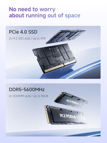 MINISFORUM UM880 Plus Mini PC AMD Ryzen 7 8845HS(8C/16T, up to 5.1GHz), 32GB DDR5 1TB PCIe4.0 SSD, HDMI+DP+USB4 Triple Outputs, OCuLink Port, 2.5G LAN, 5x USB Port, Radeon 780M Graphics Micro Computer