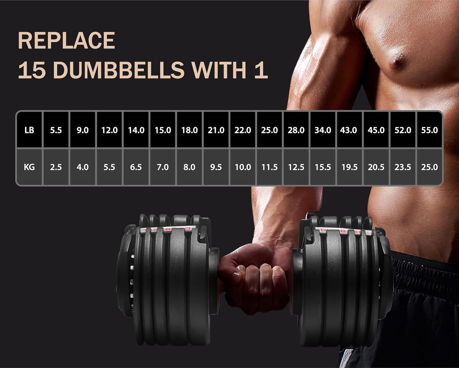 All in One Adjustable Dumbbells, Tahoe Trails Dumbbell Set from 5.5-55 lbs, Adjustable Weights by Turning Handle, 15 in 1 Dumbbells for Home Gym Exercise and Fitness Full Body Workout Fitness