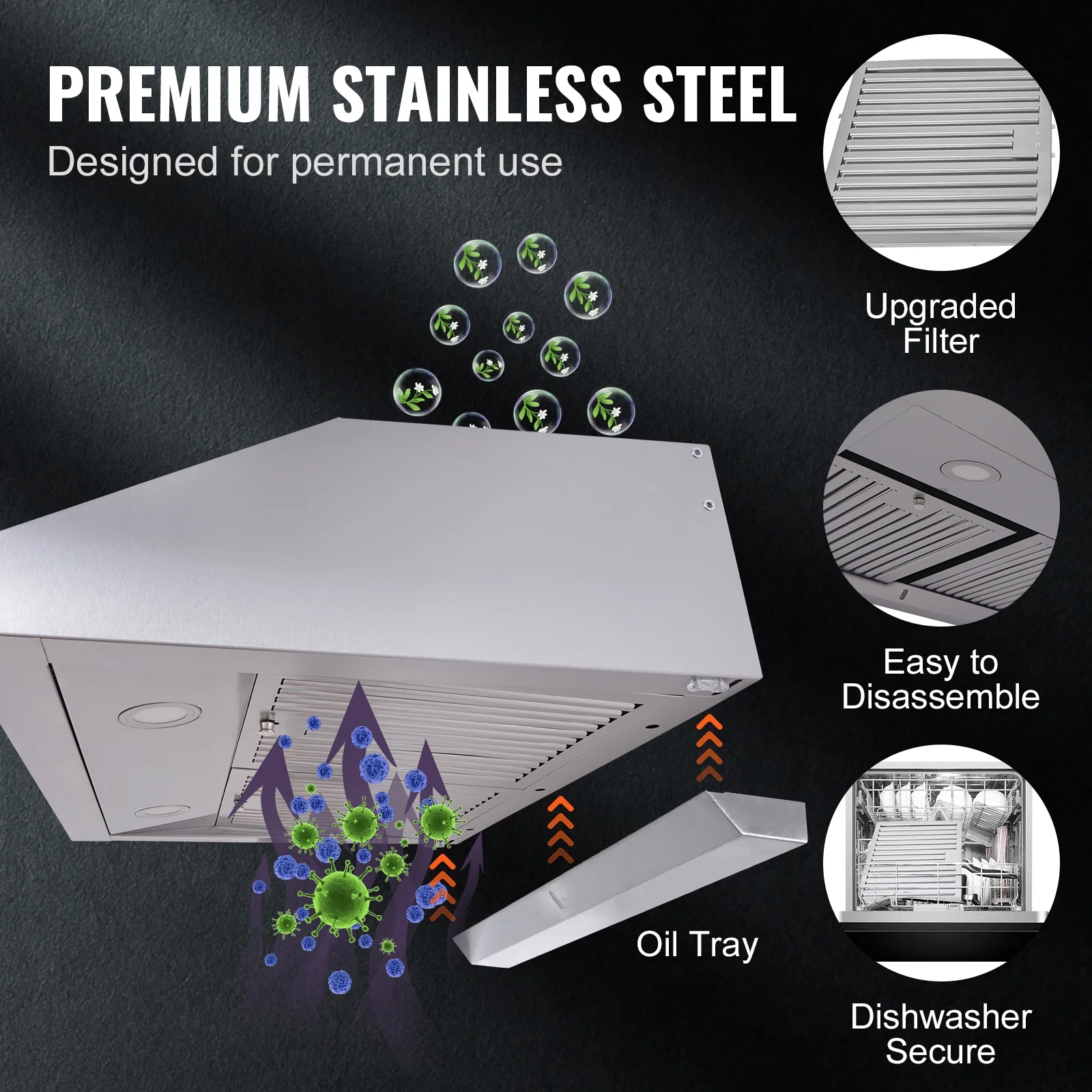 BENTISM 30inch Under Cabinet Range Hood ，558cfm 3 Speed Exhaust Fan,110V Ductless Kitchen Vent Range Hoods Stainless Steel LED with Touch Control Panel Ultra-Quiet