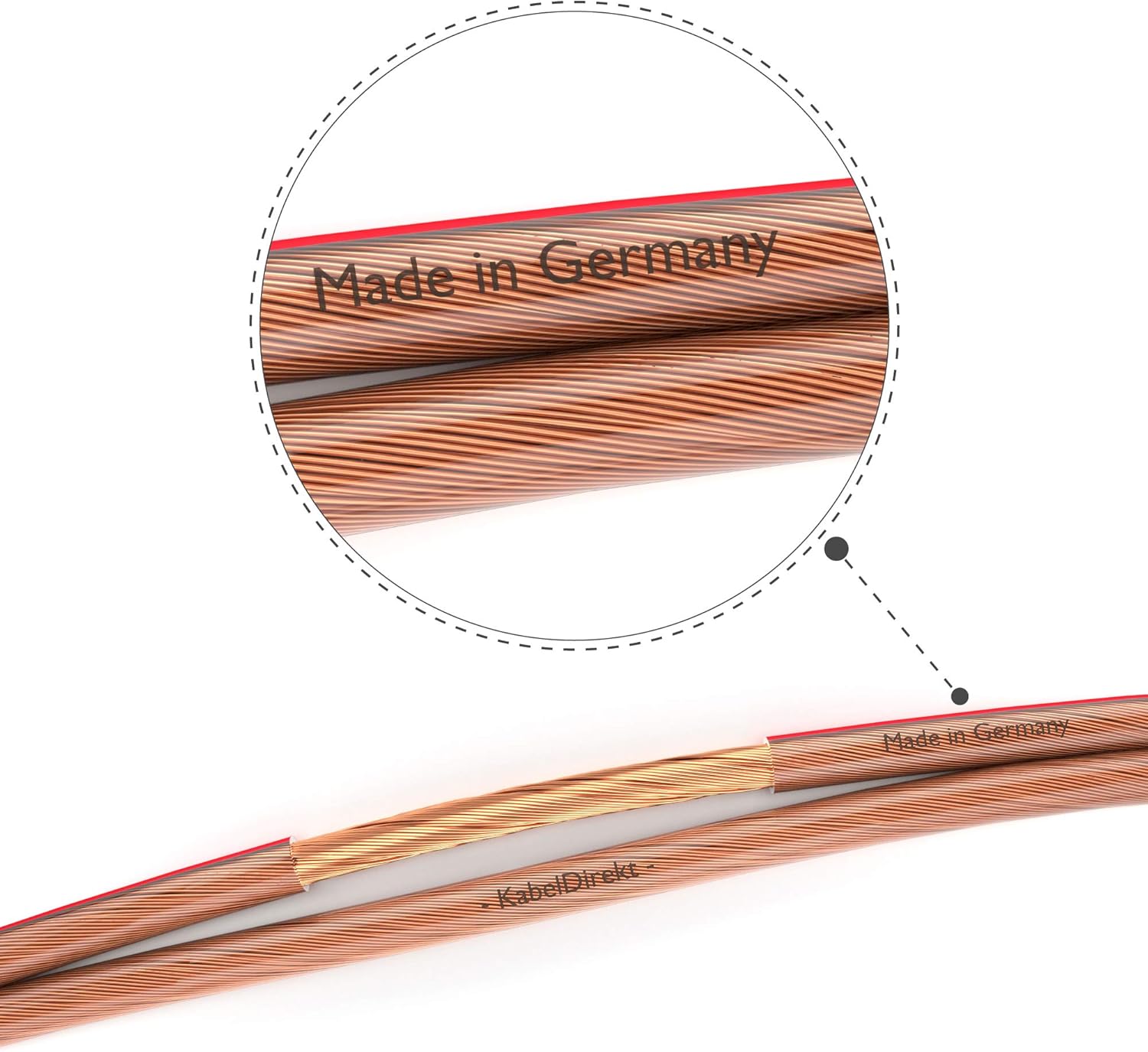 KabelDirekt – Pure Copper Stereo Audio Speaker Wire & Cable – Made in Germany – 14 AWG Gauge – 100 feet – (for HiFi Speakers and Surround Sound Systems, Pure Copper, with Polarity Markings) Pack of 2