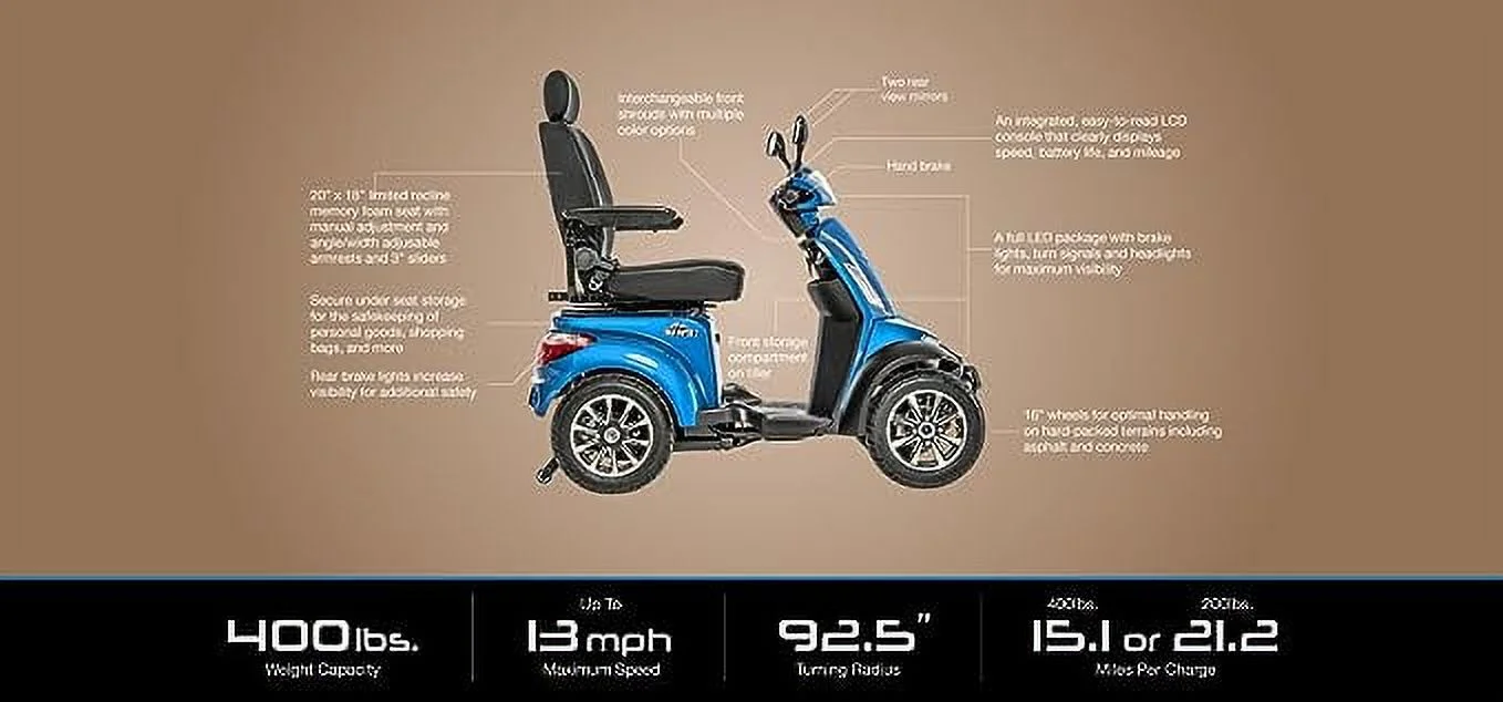 Pride Mobility Baja Raptor 2 4-Wheel Recreational Scooter with Extended Warr (Matte Black with Pink Insert)
