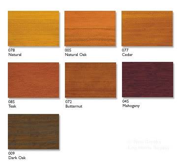 PPG Sik41085/01 Proluxe Cetol 1 Re Transparent Satin Wood Finish, Teak, 1 Gal