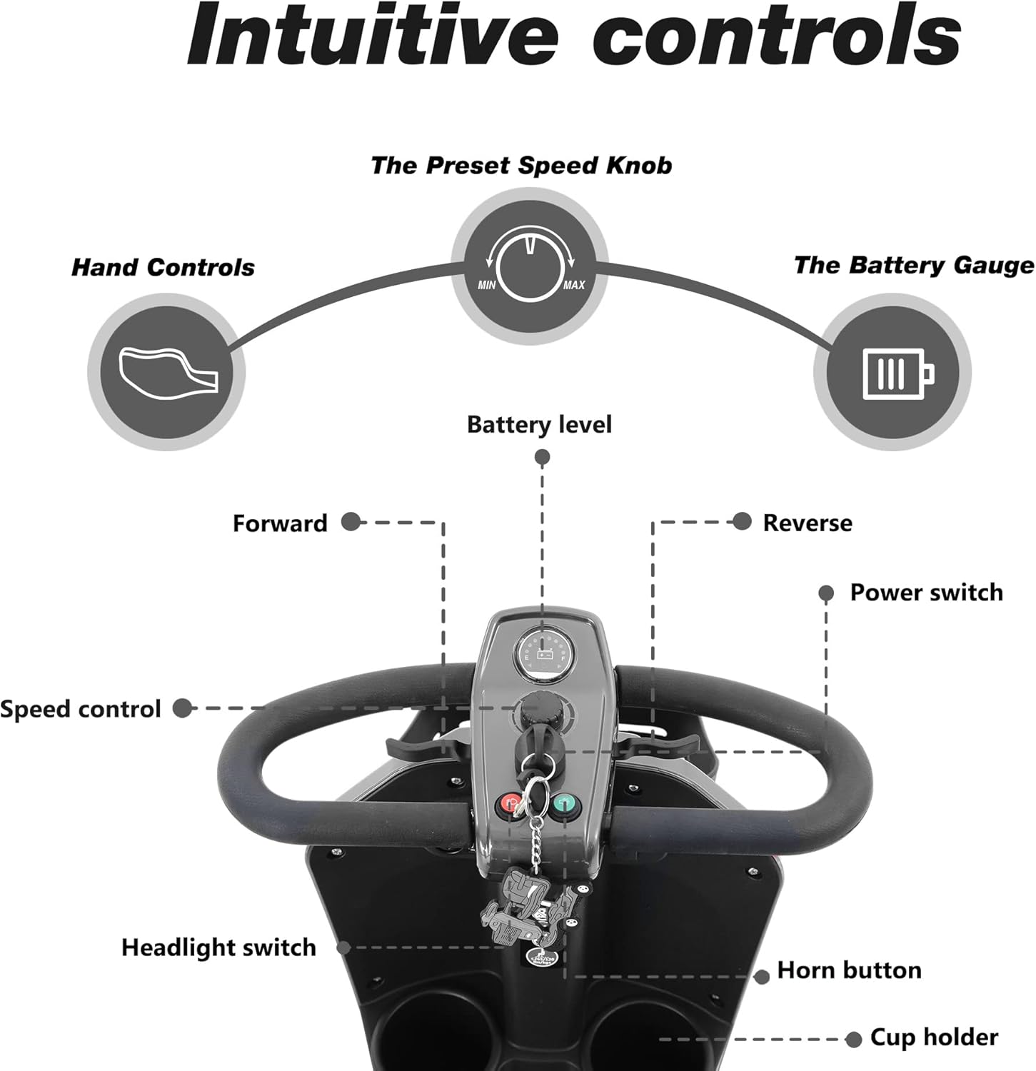 Metro Mobility 4 Wheel Motorized Scooter for Adults - 300 lbs Capacity Powered Mobility Scooters for Seniors, Travel - 9'' Large Pneumatic Tires & Crutch Box - Grey