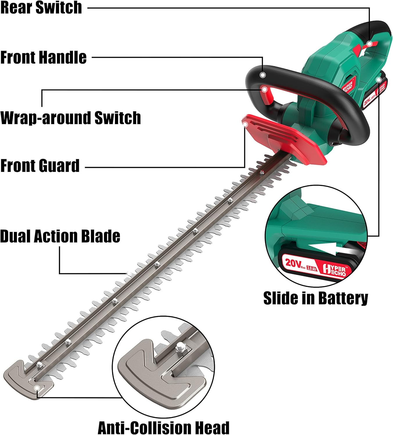 HYPERECHO Cordless Hedge Trimmer 40V MAX 24-Inch 1" Cutting Capacity Cordless Shrub Trimmer Electric Hedge Trimmer Brushless Motor (2.0Ah Battery*2&Charger Included)