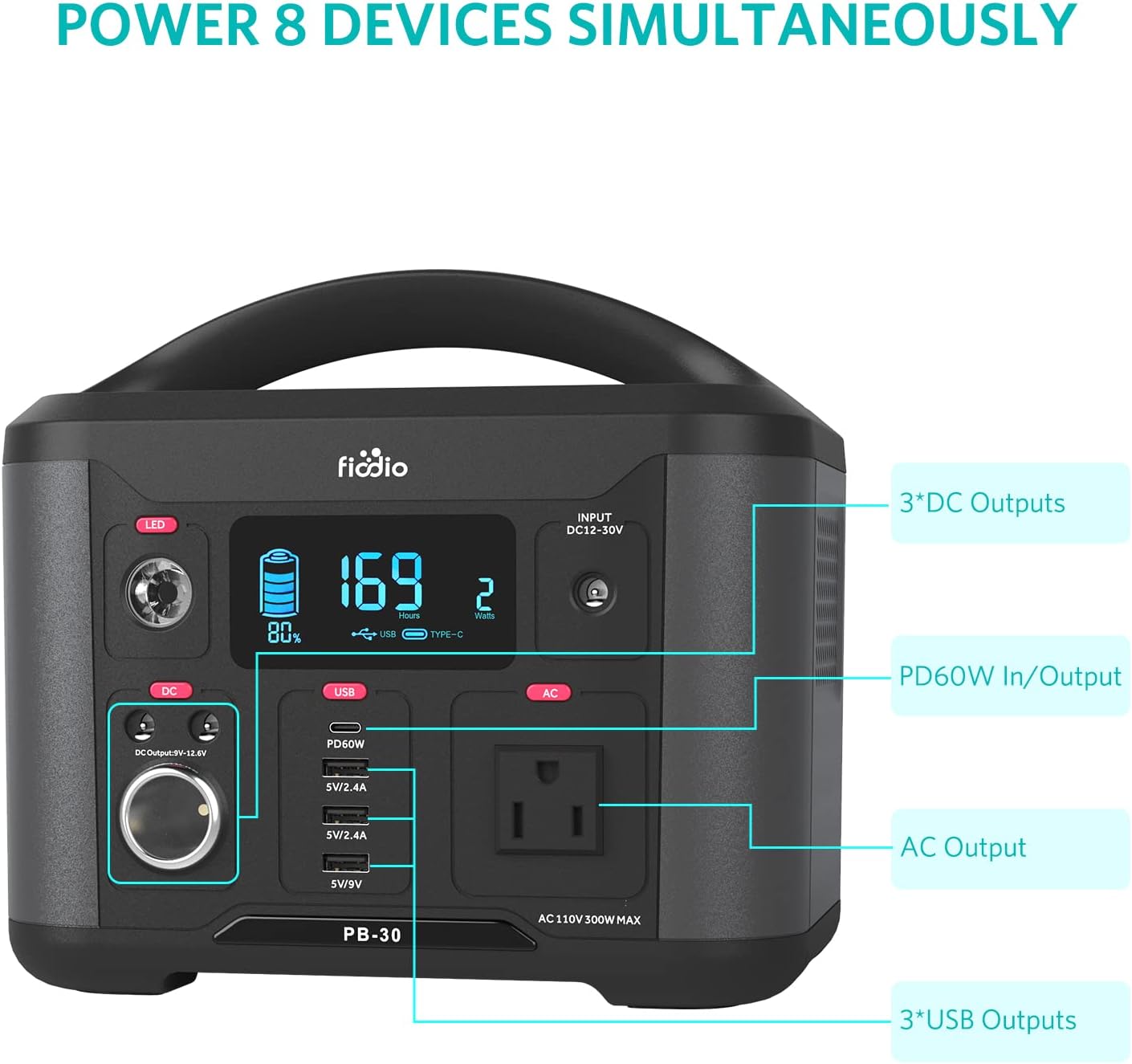 Fiodio Portable Power Station 300Wh, Solar Generator with AC110V 300W AC Outlet, PD 60W Quick Charge, Charge up to 8 Devices, Backup Battery for Home Camping Emergency Use