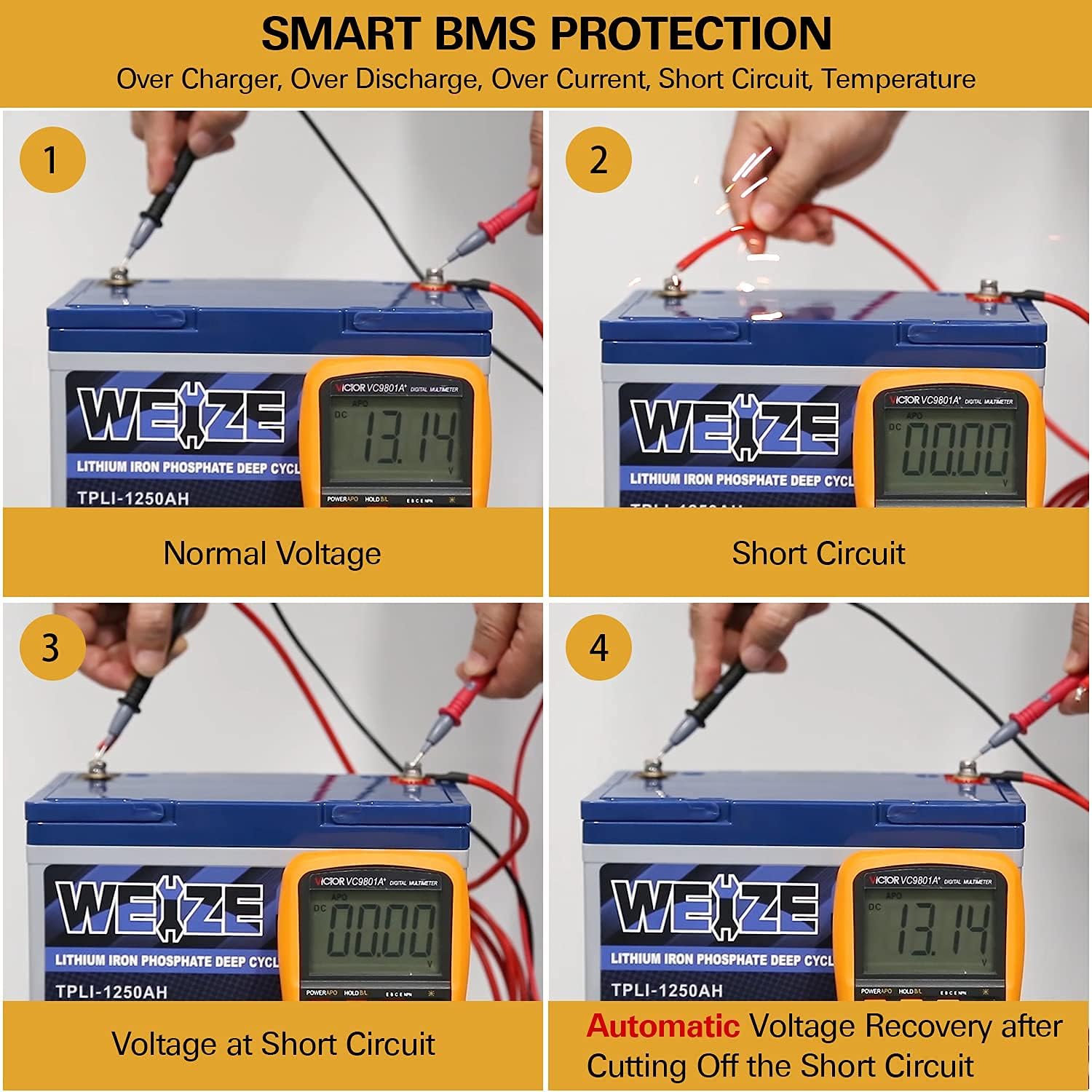 Weize 12V 200Ah LiFePO4 Lithium Battery, Up to 8000 Cycles, Built-in Smart BMS, Perfect for RV, Solar, Marine, Overland/Van, and Off Grid Applications