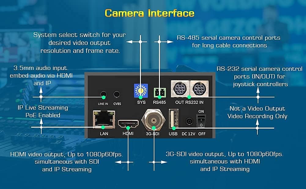 AVKANS SDI PTZ Camera, 30X-SDI Broadcast and Conference Full HD PTZ Camera for Live Streaming (30X Zoom)