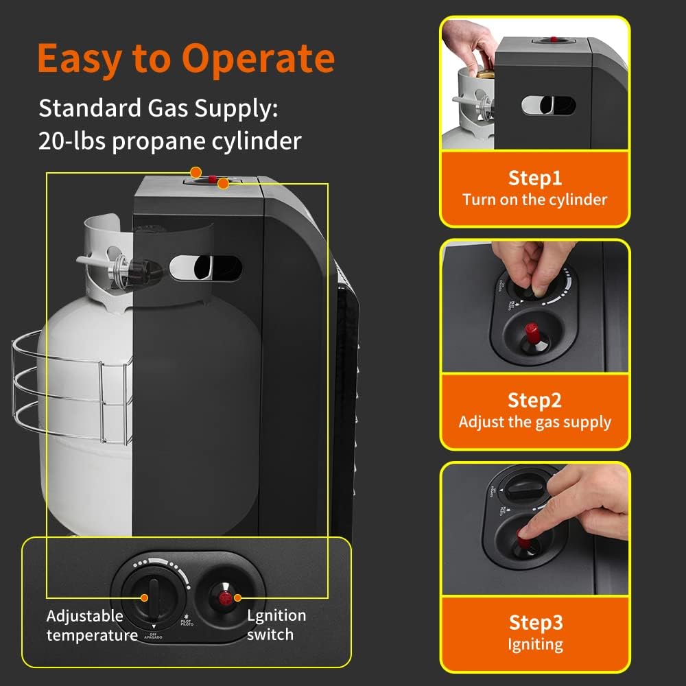 Propane Heater, thermomate 18,000 BTU Portable LP Gas Heater with 3 Power Settings, Mobile Radiant Cabinet LP Heater with Gas Regulator and Hose, Heating Area Up to 450 Sq. Ft