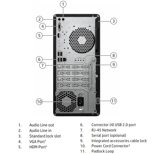 HP Business Desktop Computer, Intel Core i3-12100 4-core Processor, 16GB Memory, 512GB SSD Storage, 4K Display Output, DVD, HDMI, Wi-Fi & Bluetooth, Windows 11 Pro, Includes Mouse & Keyboard