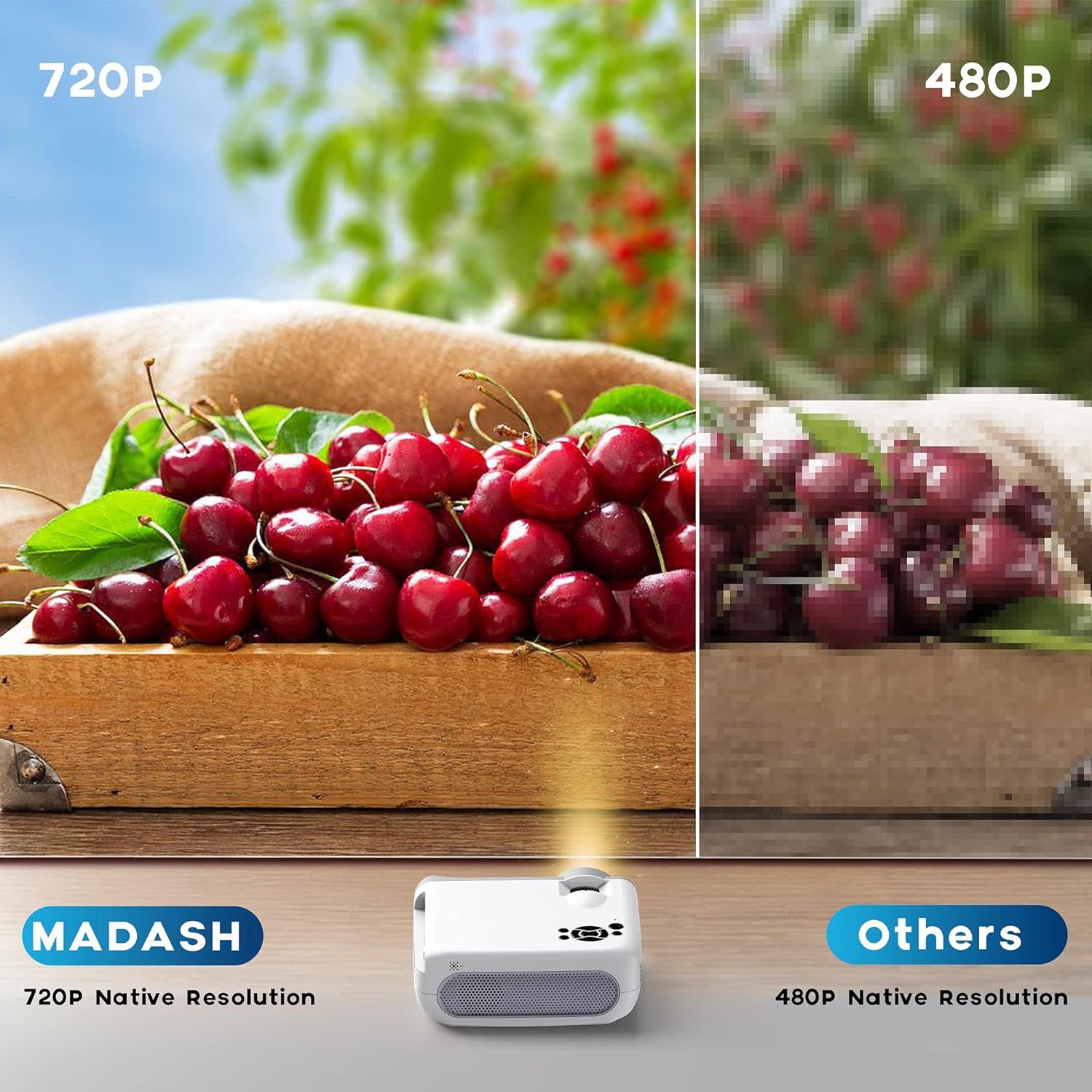 Portable WiFi Projector, MYDASH 2021 Upgraded Mini Movie Projector, 1080P Full HD Supported Video Projector, Compatible with TV Stick, Smartphone, 2 HDMI, VGA, TF, SD, AV Pack of 2