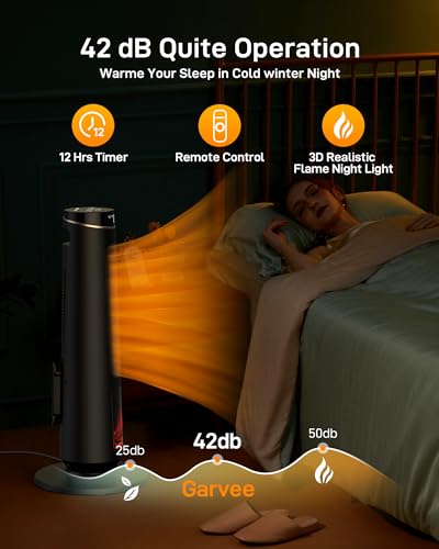Space Heater for Large Room