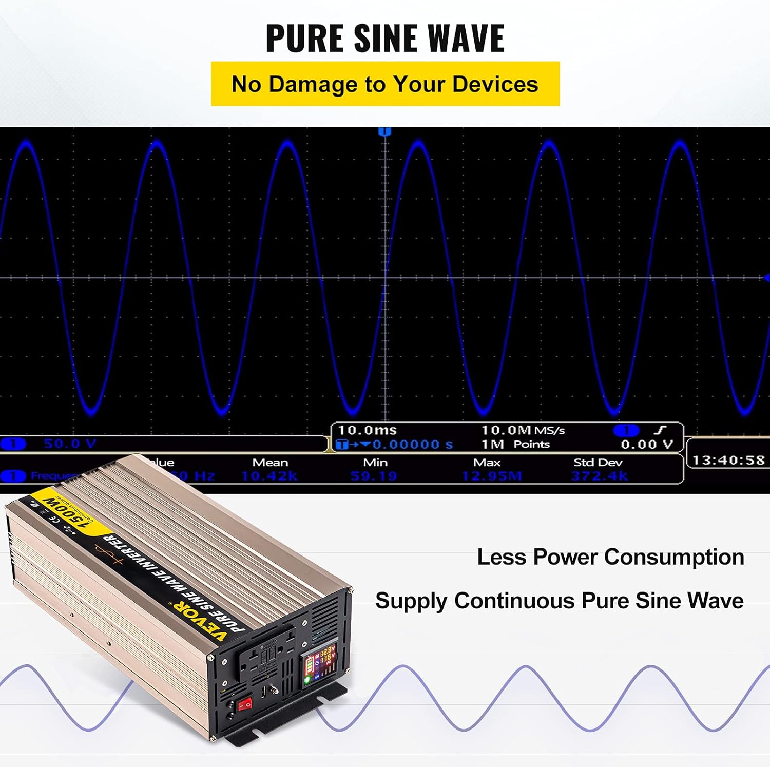 VEVOR Pure Sine Wave Inverter, 1500 Watt Power Inverter, DC 12V to AC 110V Car Inverter, with LCD Display, 5V USB Port, AC Outlets (GFCI) Power Converter, for Car, RV Truck,Solar System,Travel Camping