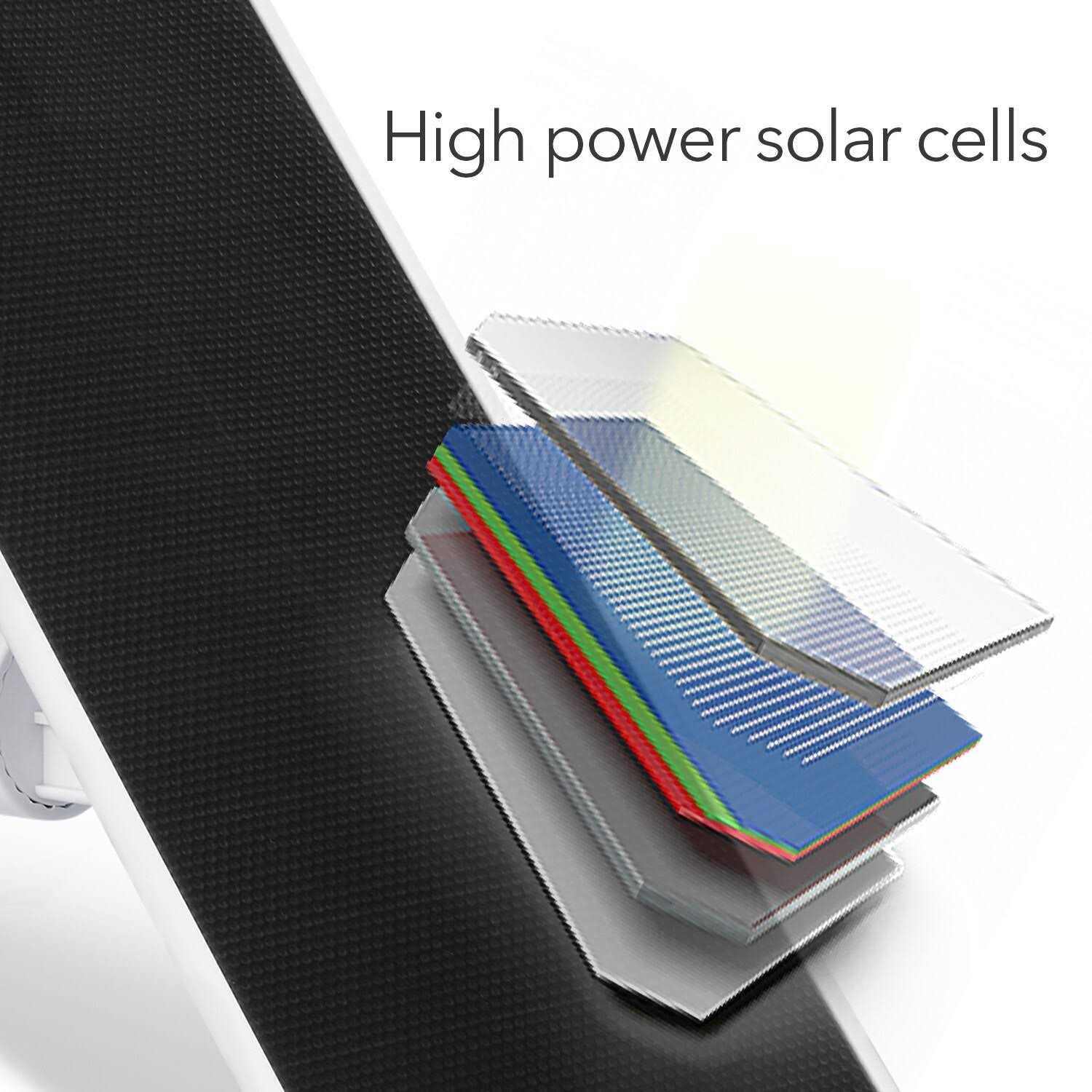 Wasserstein Premium Solar Panel for Google Nest Cam