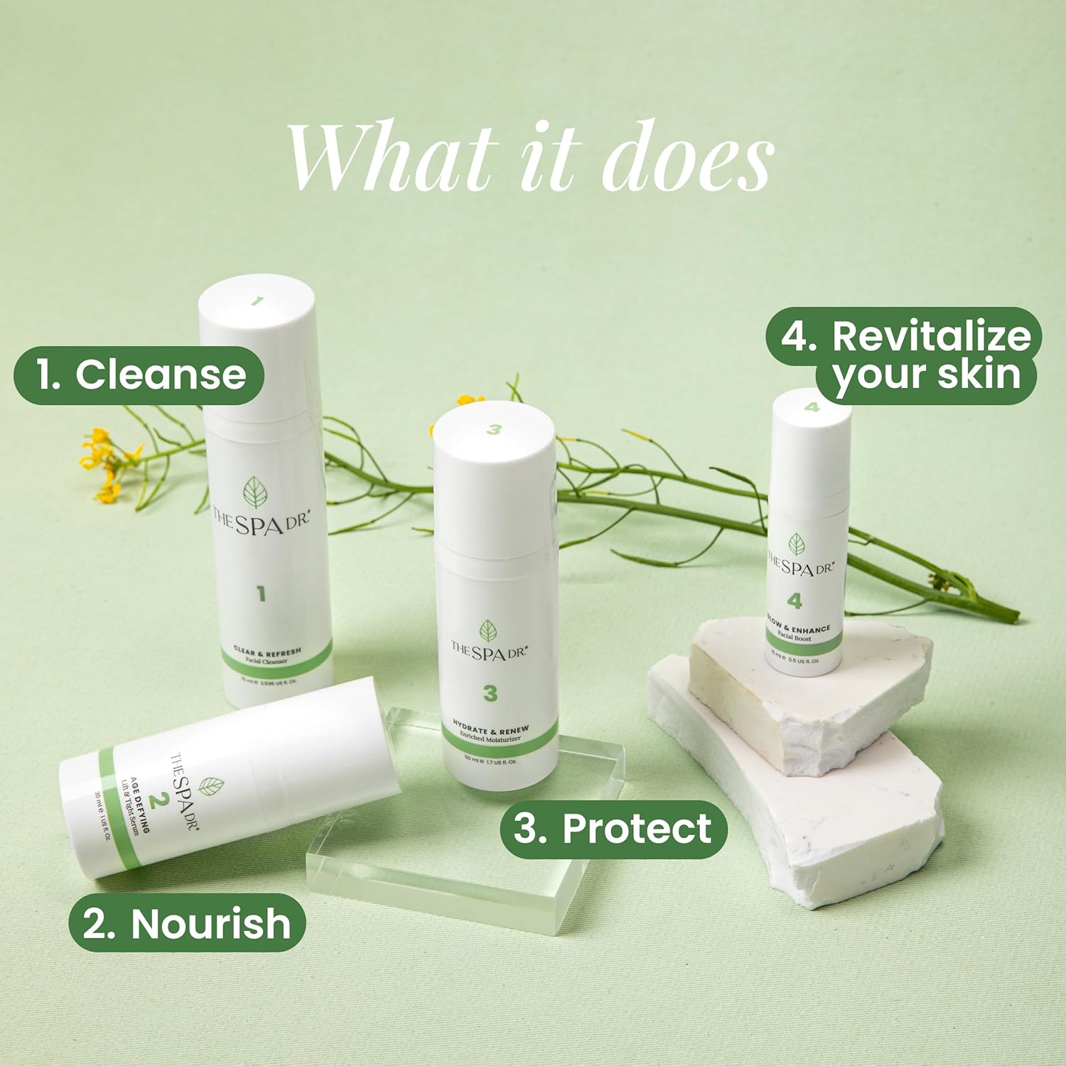 The Spa Dr. 4-Step Skin Care Kit - 30 Day Supply Self Care Kit - Anti Agin Facial Kit - Organic Skin Care - Perfectly pH Balanced