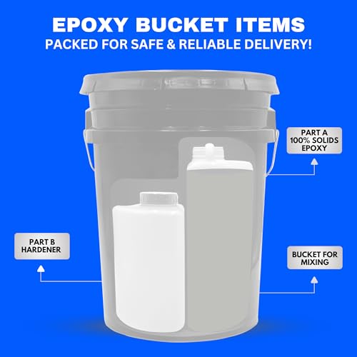 Garage Epoxy Floor Kit – 100% Solids - 2 Part Industrial-Grade Coating w/UltraGlaze Topcoat | DIY Slip & Hot Tire Resistant | 300 Sq Ft - Blue - 17 pc kit