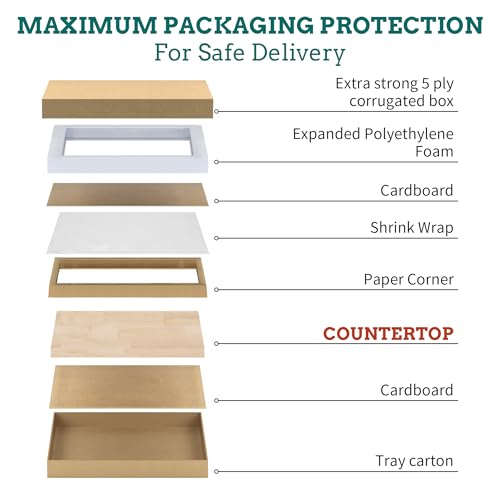 Butcher Block Counter Top, Durable and Sturdy Birch Solid Hardwood Countertop, Washer/Laundry Countertop, Table Top, Unfinished, 1.5" Thickness, 25" W x 60" L