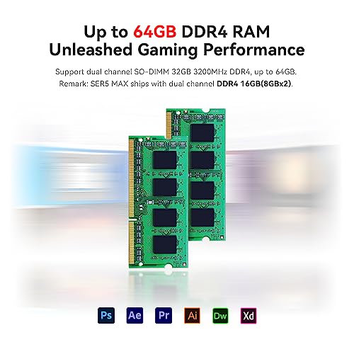 Beelink SER5 Pro Mini PC, AMD Ryzen 7 5800H(up to 4.4GHz) 8C/16T, Mini Computer 32GB DDR4 RAM 1TB NVMe SSD, Mini Desktop Computer 4K@60Hz Triple Display HDMI&DP&USB-C WiFi6/BT5.2/WOL/HTPC/W-11 Pro